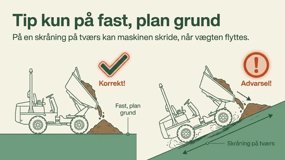 En motorbør der tipper et læs af på fast, plan grund frem for på en skråning.